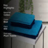 Eva Quick Dry Towel Combo (Light Blue & Dark Blue) - Six Piece Set